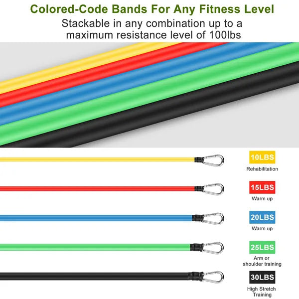 11-Piece Resistance Bands Kit for Full-Body Workouts